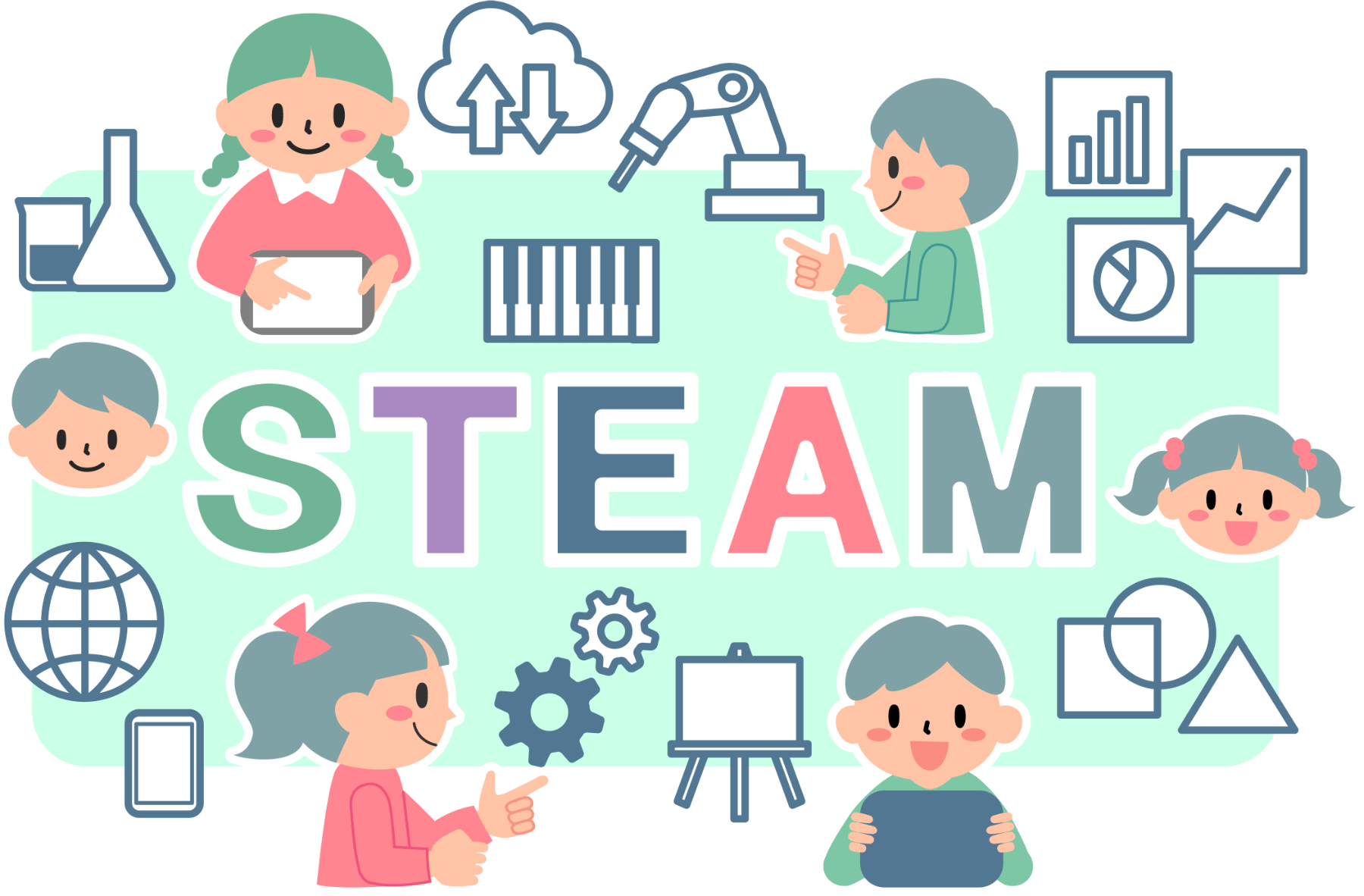 steam education